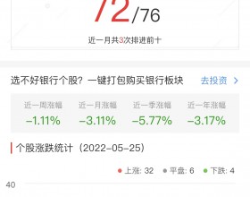 银行板块涨0.67% 江阴