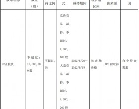 东鹏饮料：第二大股东