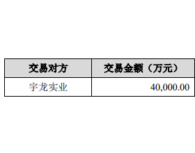 蓝天燃气拟4亿收购长