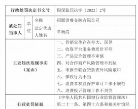 招联金融业绩劲升谋IP