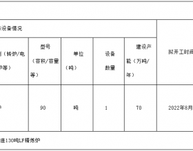 关于山西太钢不锈钢股