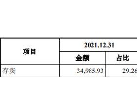 帕瓦股份4年收现比低