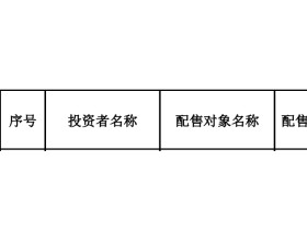 西部证券报出30倍"乌