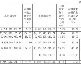 广汇能源拟获广汇物流