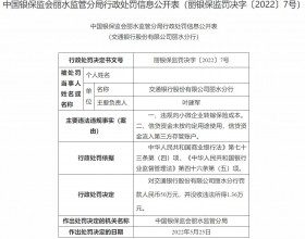 交通银行丽水分行违法