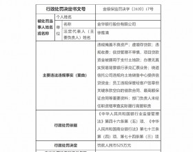 金华银行8宗违法被罚5