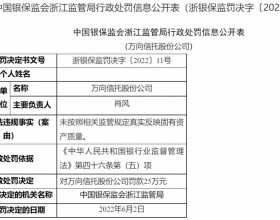 万向信托违法被罚 未