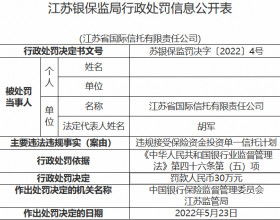 江苏信托违法被罚 违