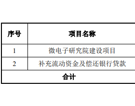 亚光科技拟向控股股东