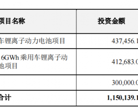 亿纬锂能拟向控股股东