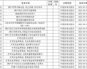 国家能源局批准发布20