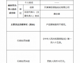 天津津投保险经纪违法