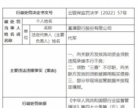 富滇银行3宗违法被罚1