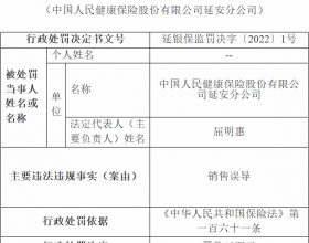 人保健康延安分公司违