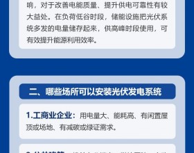 光伏项目建设“全解析