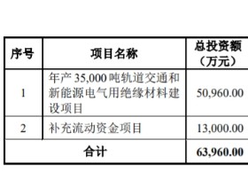 博菲电气前年营收3.3