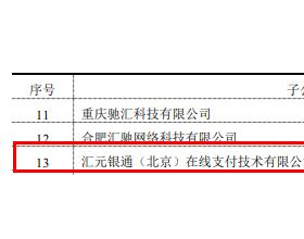 汇元银通3宗违法被罚2