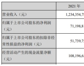 破发股家联科技跌3.2%