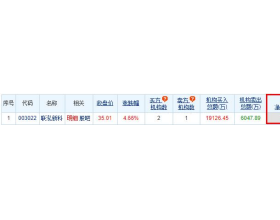 联泓新科龙虎榜：机构