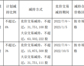 东航物流：两股东拟减