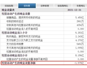 嘉和美康跌4% IPO超募