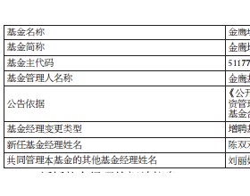 金鹰增益货币增聘基金