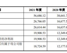 兴通股份跌2.67%换手