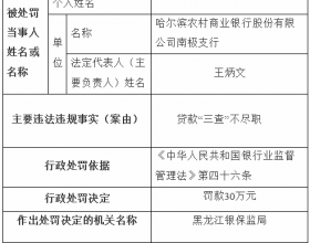 哈尔滨农商银行南极支