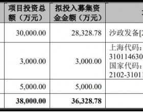 美农生物上市首日涨47