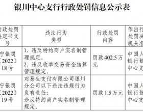 易生支付银川2宗违法