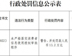 汇丰银行太原违法被罚