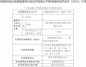 工银安盛安徽2宗违法