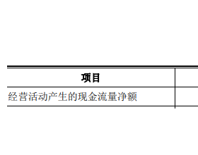 长盈通去年营收2.6亿