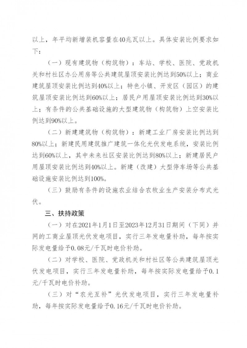 好消息!浙江嘉兴发布光伏补贴政策
