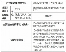 福建罗源汇融村镇银行