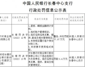 长春农商银行五宗违法