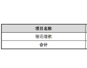 星徽股份拟向实控人之