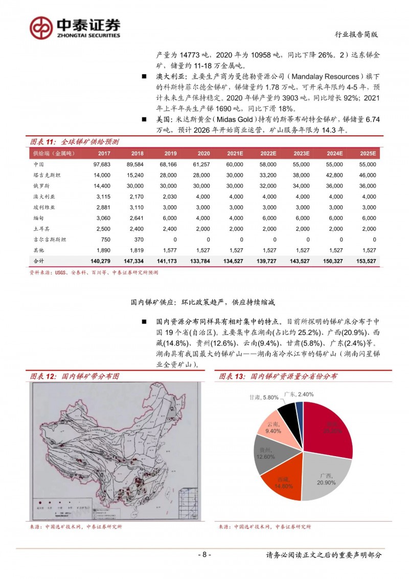 光伏下一个卡脖子环节：该材料将严重供不应求！