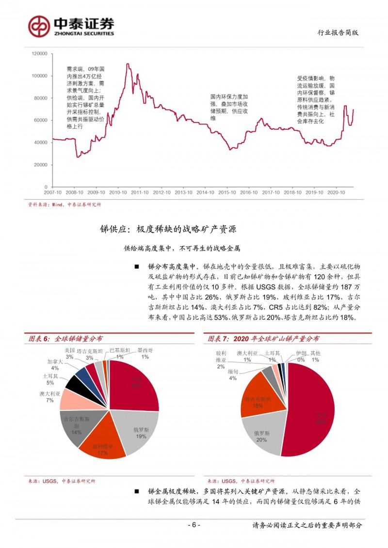 光伏下一个卡脖子环节：该材料将严重供不应求！