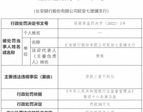 长安银行延安七里铺支