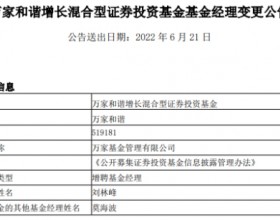 万家和谐增长混合增聘