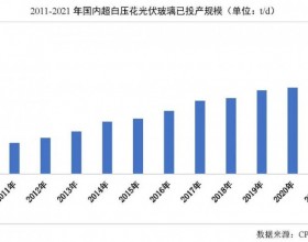 【报告】光伏玻璃产能