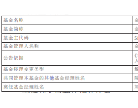 刘丽娟离任金鹰增益货