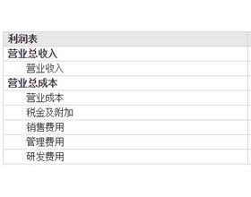 巨子生物3年派息29亿