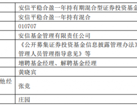 庄园离任安信基金旗下