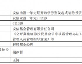 王涛离任安信基金2只