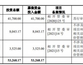 未来电器去年业绩降预