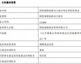 国投瑞银创新动力混合