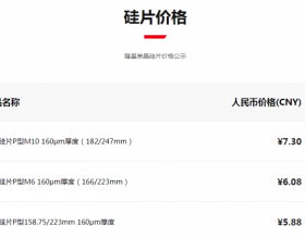 最高涨6.52%！隆基硅