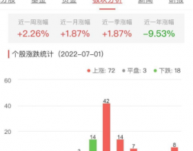 电力板块涨1.87% 新中